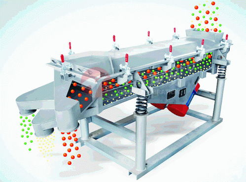 珍珠岩 珍珠粉分级筛 多层电动直线筛 振动筛分滤杂